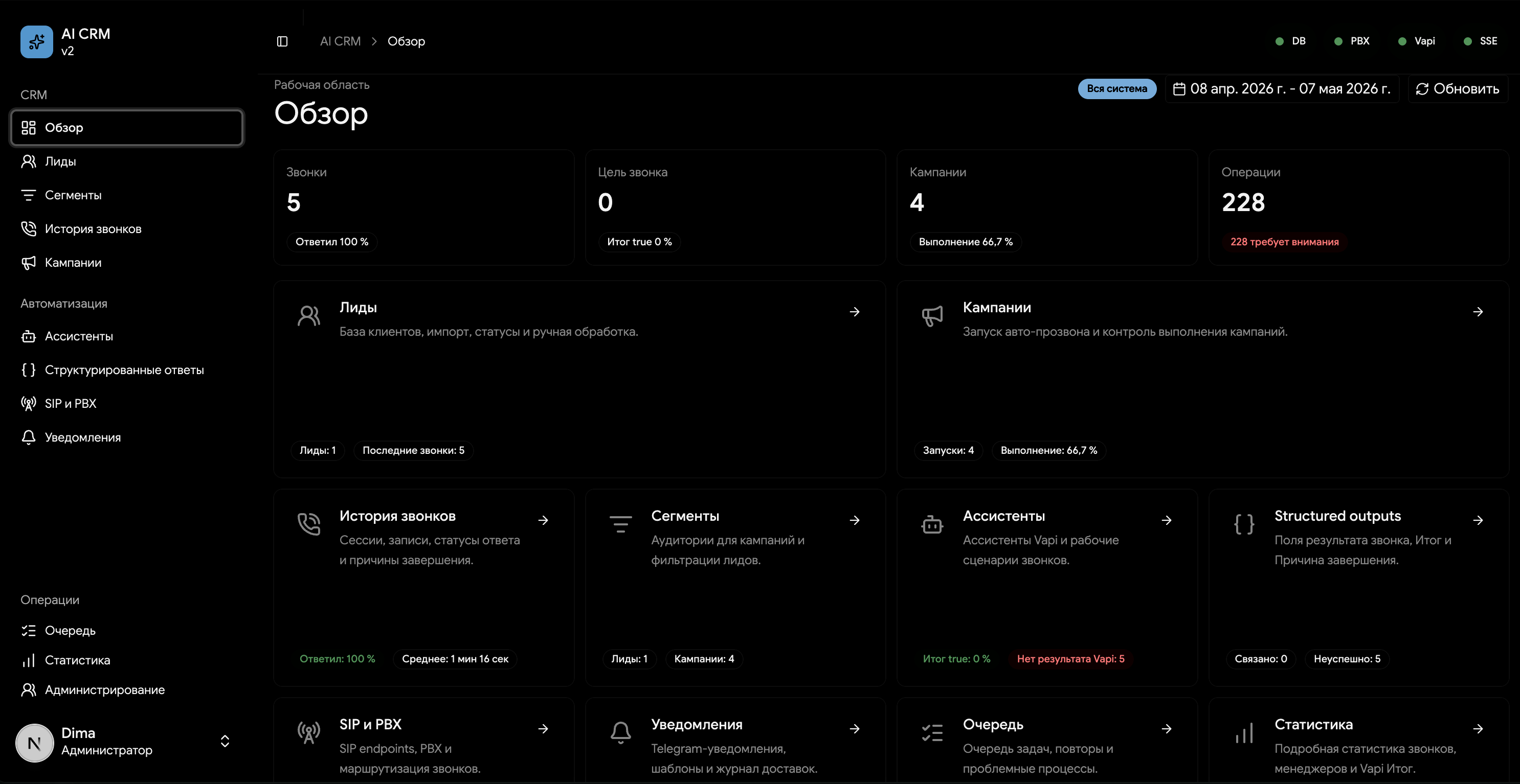 Темная тема дашборда AI CRM с обзором звонков, кампаний и рабочих разделов